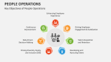 Key Objectives of People Operations - Slide 5