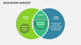 Education Concept - Slide 5