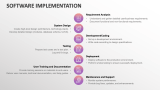 Software Implementation - Slide 2