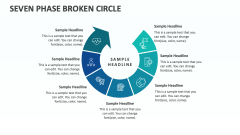 Seven Phase Broken Circle - Slide 1