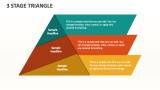 3 Stage Triangle - Slide 1