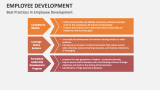Best Practices in Employee Development - Slide 5