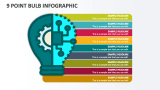 9 Point Bulb Infographic - Slide 1