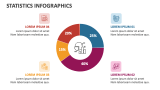 Statistics Infographics - Slide 3