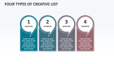 Four Types of Creative List - Slide 1