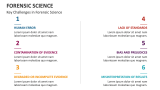 Key Challenges in Forensic Science - Slide 9