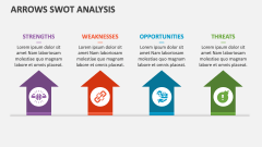 Arrows Swot Analysis - Slide 1