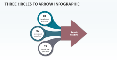 Three Circles to Arrow Infographic - Slide 1