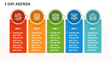 5 Day Agenda - Slide 1