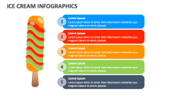 Ice Cream Infographics - Slide 1