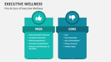 Pros & Cons of Executive Wellness - Slide 6