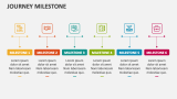 Journey Milestone - Slide 4