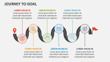 Journey to Goal - Slide 4