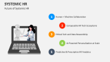 Future of Systemic HR - Slide 10