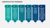 Constructive Feedback - Slide 10
