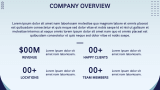 Table of Content - Slide 3