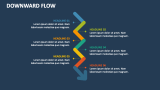 Downward Flow - Slide 4