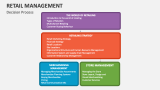 Decision Process of Retail Management - Slide 4