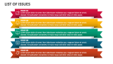 List of Issues - Slide 4