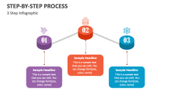 Step-by-Step Process (3 Step Infographic) - Slide 1