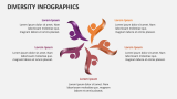 Diversity Infographics - Slide 3