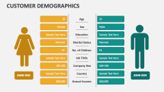 Customer Demographics - Slide 1