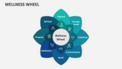 Wellness Wheel - Slide 1