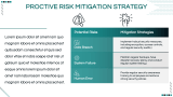 Cybersecurity Marketing Proposal - Slide 9
