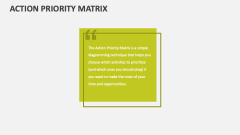 Action Priority Matrix - Slide 1