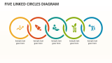 Five Linked Circles Diagram - Slide 1