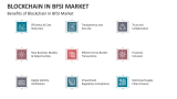 Benefits of Blockchain in BFSI Market - Slide 6