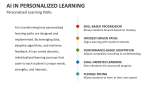 AI in Personalized Learning Paths - Slide 7