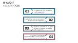 Financial Vs IT Audits - Slide 11