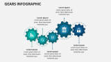Gears Infographic - Slide 2
