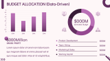 New Product Launch Marketing Plan - Slide 11