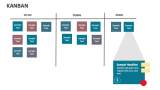 Kanban - Slide 1