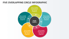Five Overlapping Circle Infographic - Slide 1