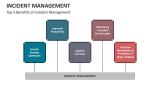 Top 5 Benefits of Incident Management - Slide 8