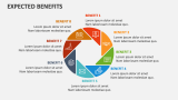 Expected Benefits - Slide 7