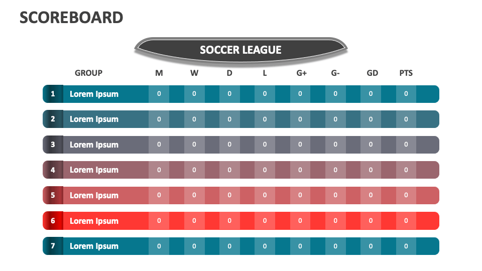 Scoreboard - Slide 1
