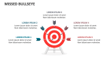 Missed Bullseye - Slide 4