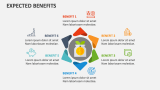 Expected Benefits - Slide 10