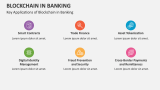 Key Applications of Blockchain in Banking - Slide 3
