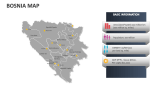 Bosnia Map - Slide 6