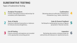 Types of Substantive Testing - Slide 3