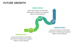 Future Growth - Slide 1