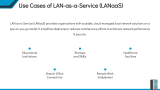 LAN-as-a-service (LANaaS) - Slide 8