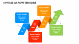 4 Phase Arrow Timeline - Slide 1