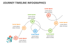 Journey Timeline Infographics - Slide 5