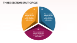 Three Section Split Circle - Slide 1
